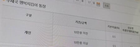 우체국