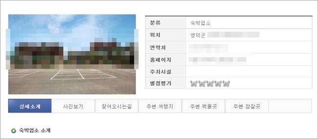 영덕 숙소